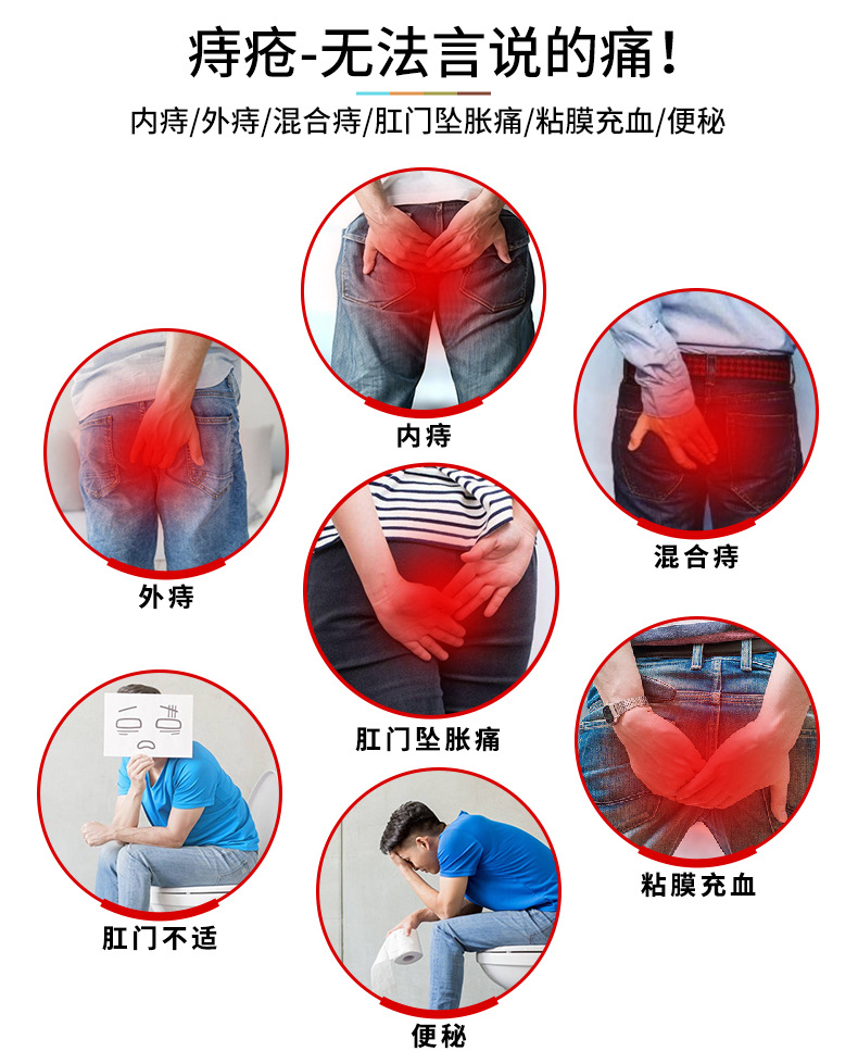 修正痔疮凝胶肉球瘙痒肿疼内痔外痔混合痔肛门坠胀痛便血克星敷料-阿里巴巴