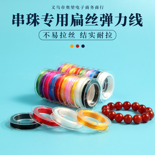 ��z������С��ˮ��͸����z0.8mm���]�������ɾo��DIY�ֹ����龀