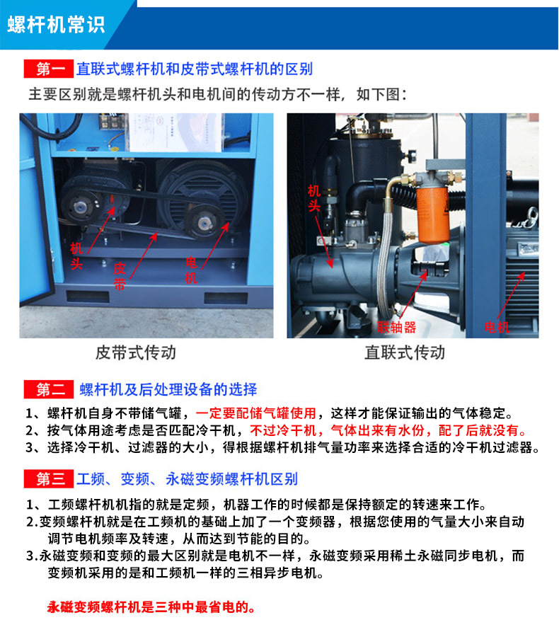 Kaishan Screw-Type Permanent Magnet Variable Frequency Air Compressor 7.5/15/22/37Kw Industrial-Grade Air Pump Air Compressor