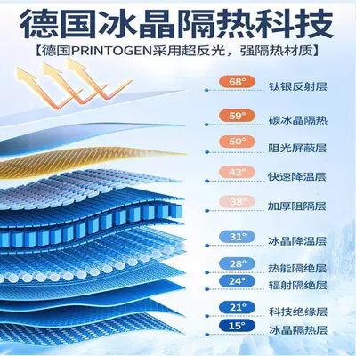 car sunshade curtain cover, Car snow shield