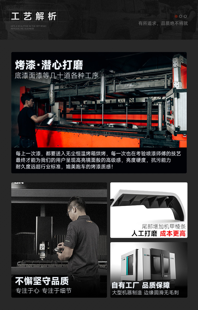 Suitable for Traveler Mc Large Rear Wing, Special for Shanhai T2, Modified Roof Spoiler, No Drilling Required