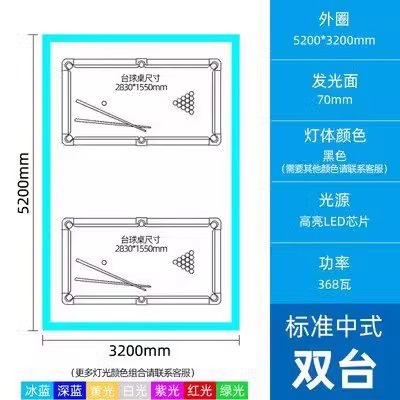 이중 단일 원형 520x320cm 램프 본체 폭 7cm 높이 4cm
