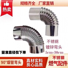 ˮşܲP䓏^45/90ݼyyL\FƤһ