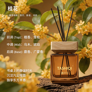 500ml��޹����������Q���l��޹Һ�a��Һ����ˮ1����ӆ�羳���l