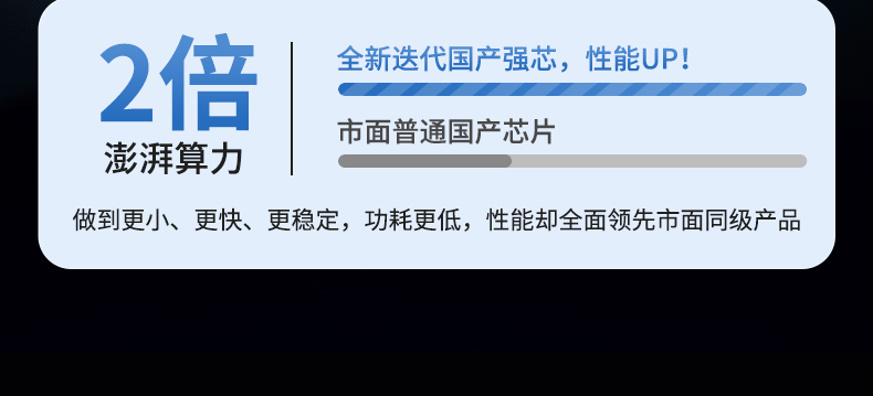 Lu Xingxing's New Wired to Wireless Box Car Machine Converter Interconnection