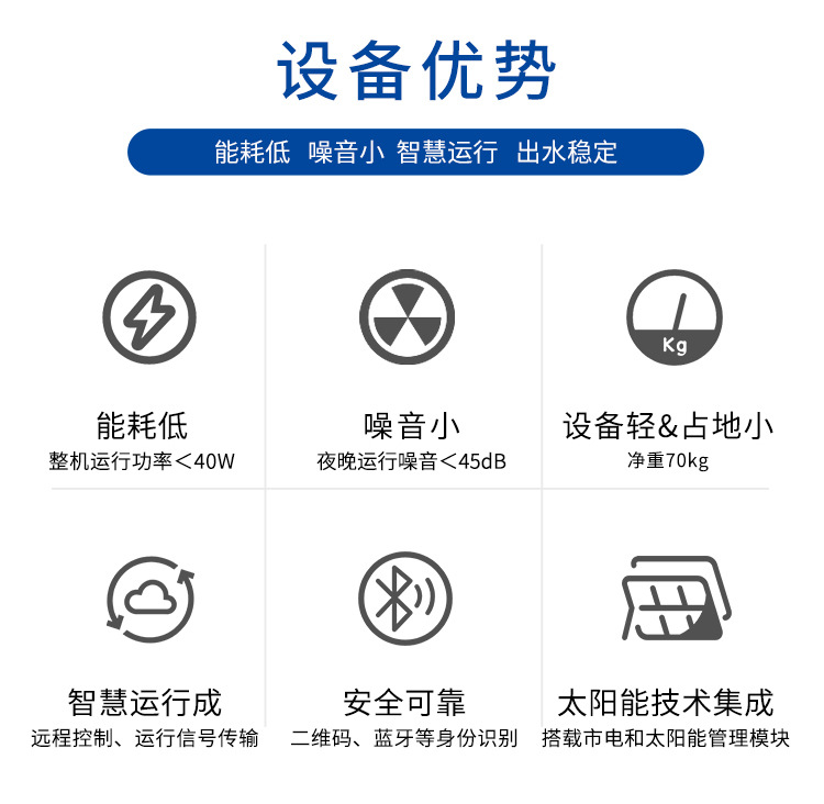 户用机详情2_03