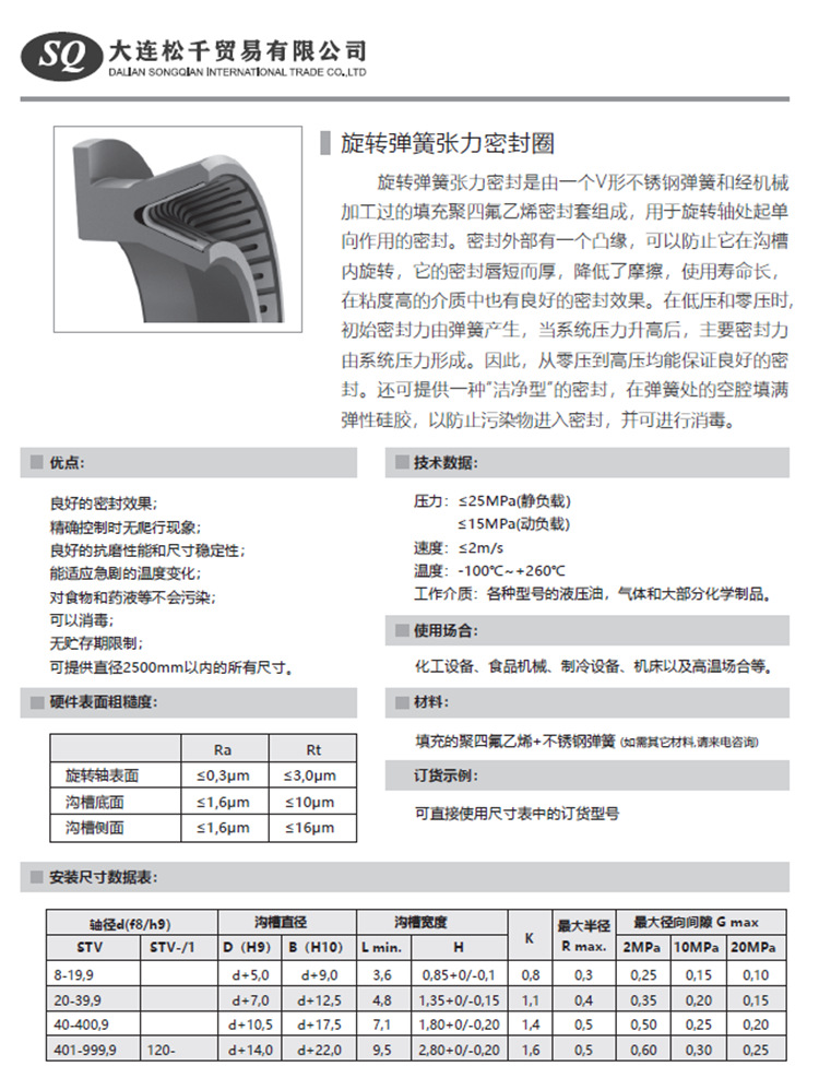 STV-1