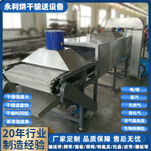 μʽͷtǸC P䓎ʽǺO ǉKˮ