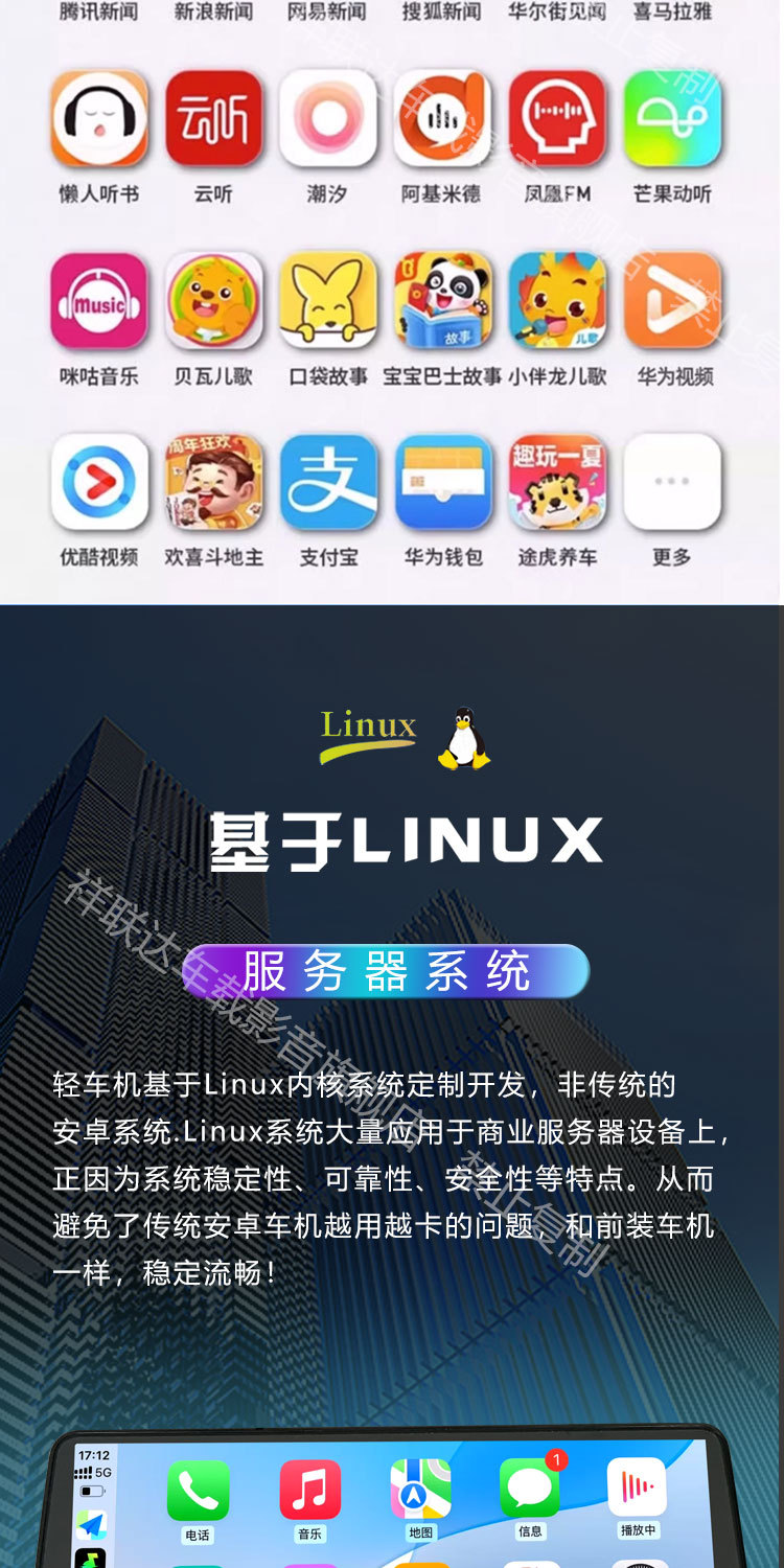 Linux-based central control large-screen navigation system suitable for BMW 1, 2, 3, 4, 5, 6, 7 series and 320, 520 upgraded car systems