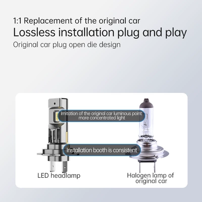 Car Led Headlight H7 Ön faralar