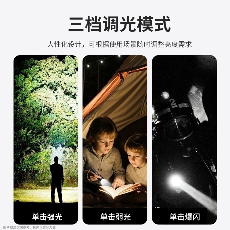 伸縮ズームミニ懐中電灯屋外長距離ハイライトポータブル懐中電灯テール USB 充電式懐中電灯|undefined