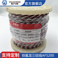 �F�������g�� AFS200 3*0.2/0.35/0.5ƽ���ߜط�����ĥ�͸ߜ���a