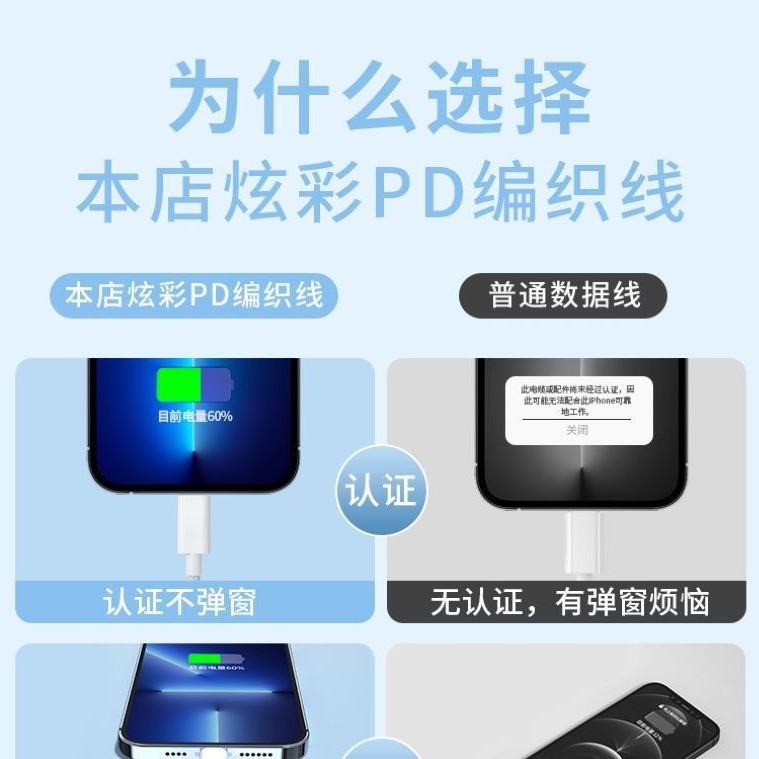 Cable de datos trenzado tipo-c para iPhone Apple 6 - 14 Series Huawei Android Fast Charging PD