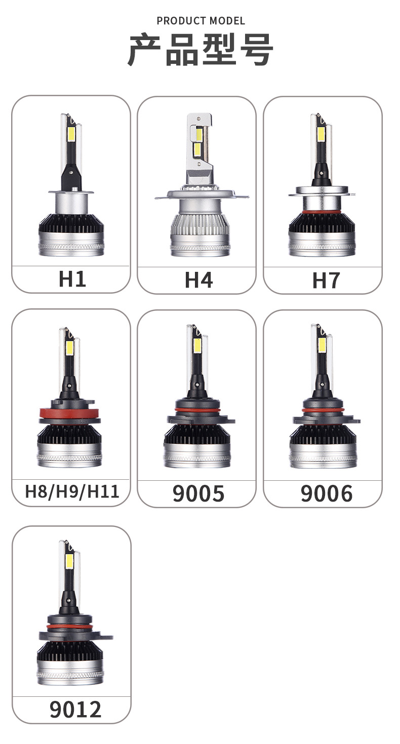 Car Led Headlight High Power H1H4H7H11 Hb3 Copper Tube Small Volume Comes with Decoding High Beam and Low Beam