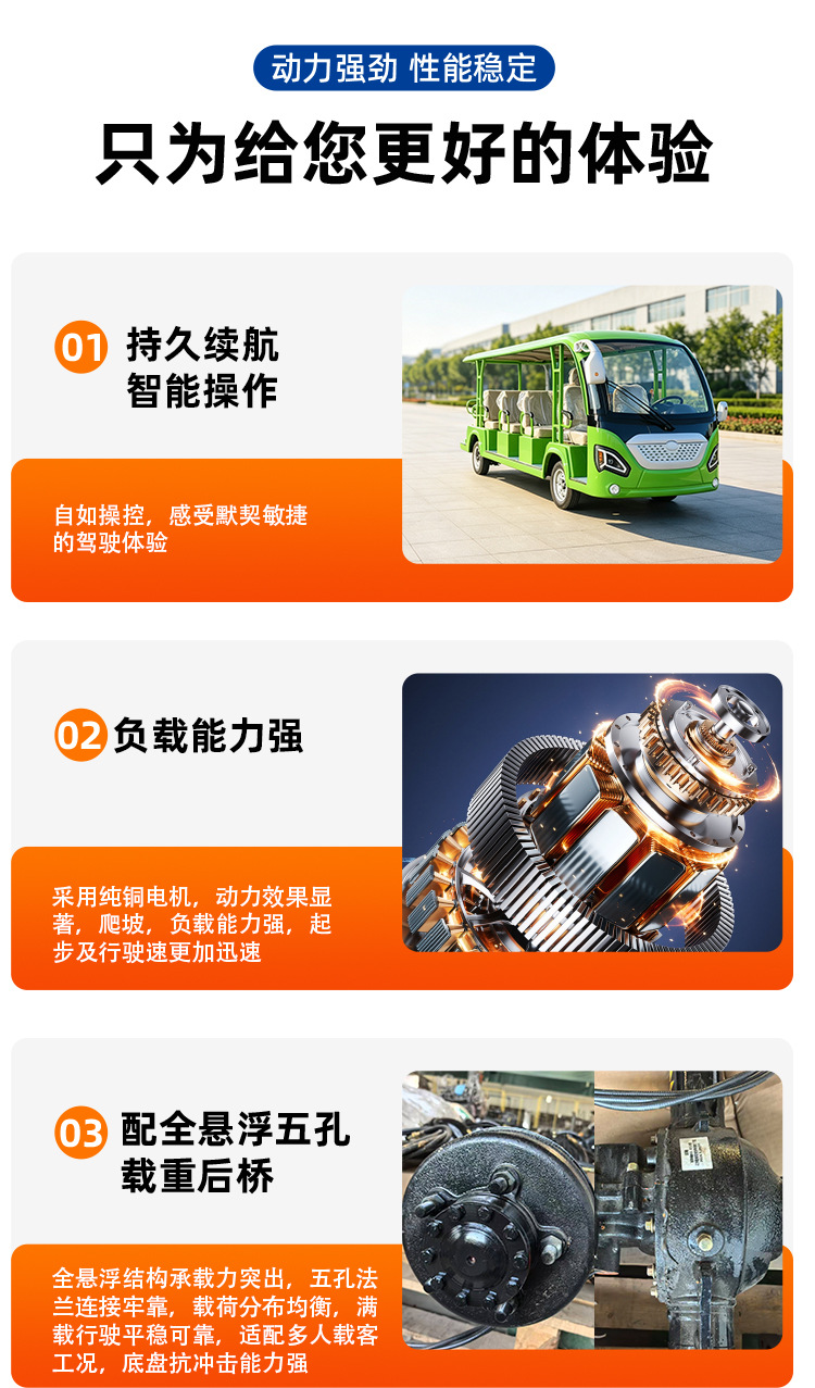 Electric sightseeing vehicle for scenic areas and parks, transportation vehicle for scenic areas and tourist parks, reception and shuttle electric sightseeing vehicle