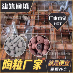 トイレ・浴室用陶粒充填、陶粒屋根断熱、床レベリング、軽量充填陶粒コンクリート