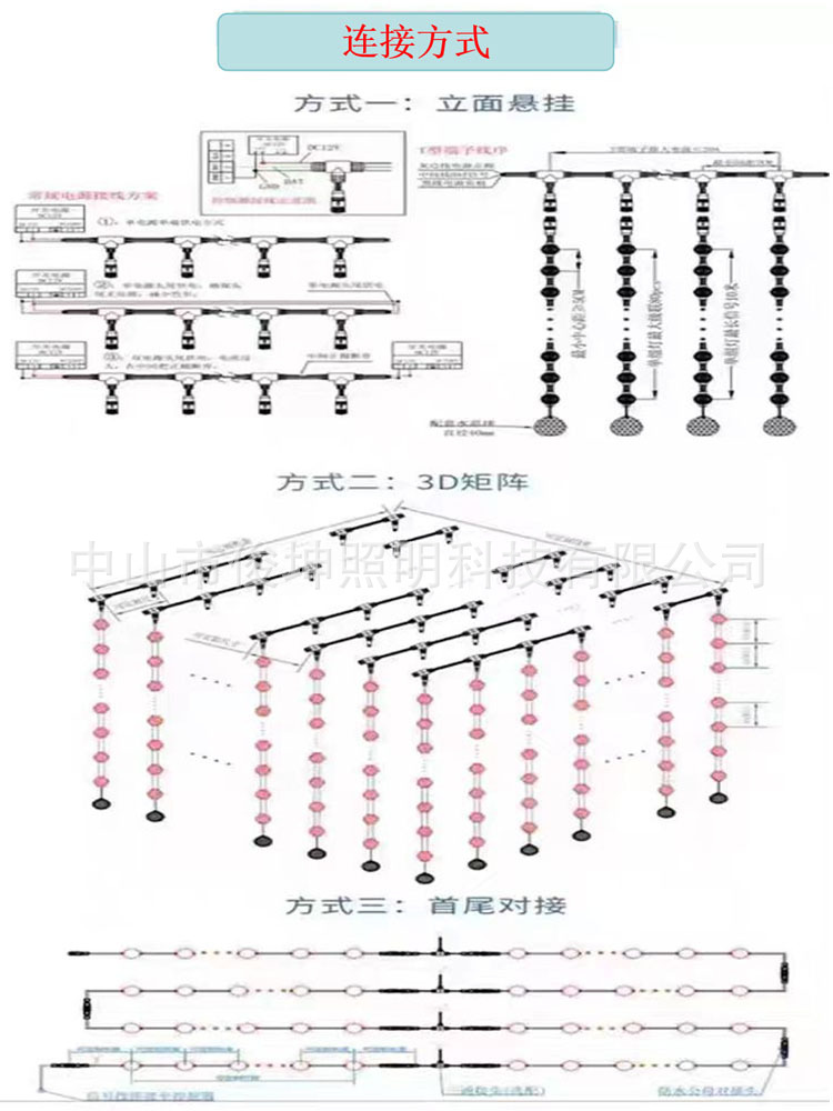 智能3D矩阵炫彩吊灯文旅引流三维动画摆件灯