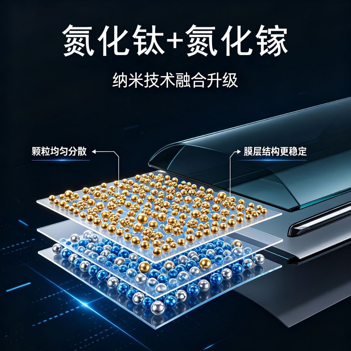 Car glass film, ceramic high-insulation film, solar film, heat-insulation film, explosion-proof film, car window film, full car film, direct factory sales