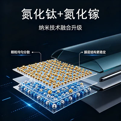 Car glass film, ceramic high-insulation film, Automotive Film