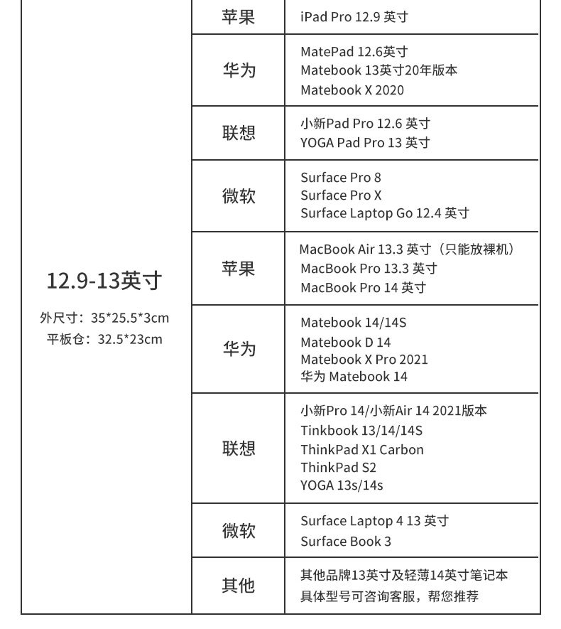 ipad包平板包电脑包内胆包手提收纳包适合商务办公出行轻薄手提详情2