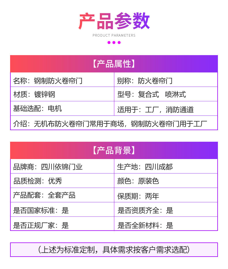 钢制防火卷帘门 详情3 参数.jpg