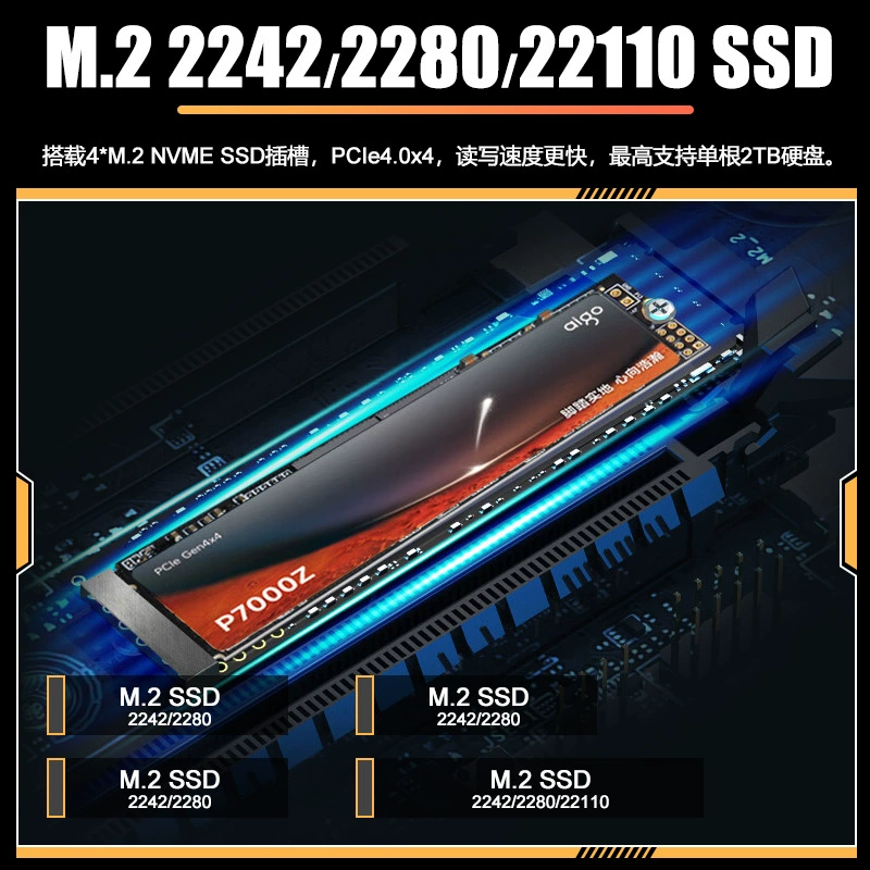 Комплект процессора Core i7 14700HX, материнская плата для настольного компьютера DDR4 нового поколения 14-го поколения, игровой офисный ПК