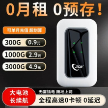 2024¿ƄSwifioyʽ܇dXϾW·