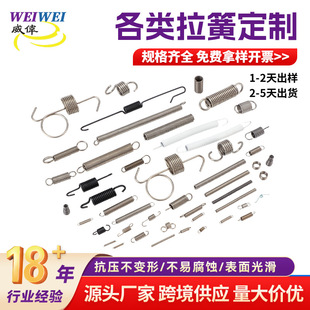 �S��304���P䓴�С�������������p�h���ɿ���Ĵ������ɏ��ɴ�ȫ