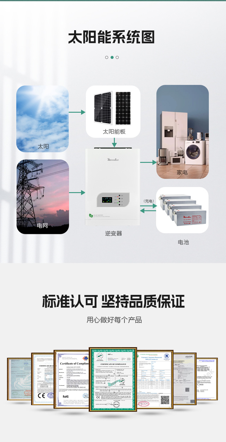 1688-VS-详情页_08_1
