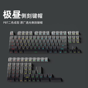 ���l�O���ȿ��Iñ�m��61/68/75/84/87/96/108�I���֙Cе�I�P�Iñ