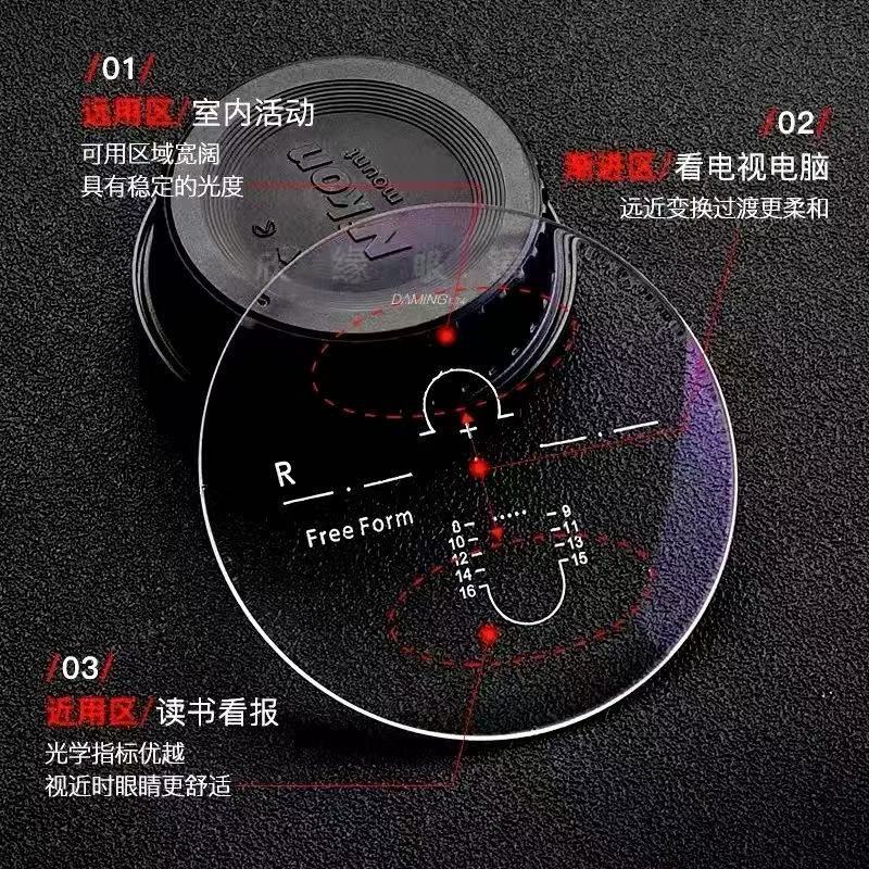 Lauer progressive 1.561.61 1.67 1.74 anti-blue light progressive resin lens 48 hours shipment