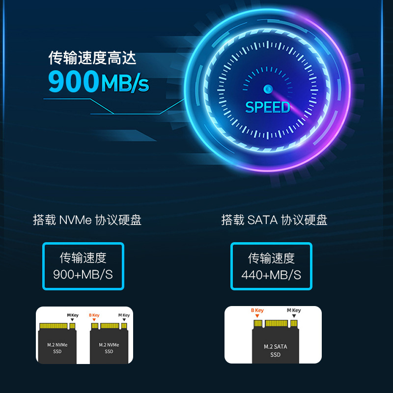 M.2 SATA/NVMe doble protocolo SSD base portátil Type-C3.1 SSD caja de disco duro móvil