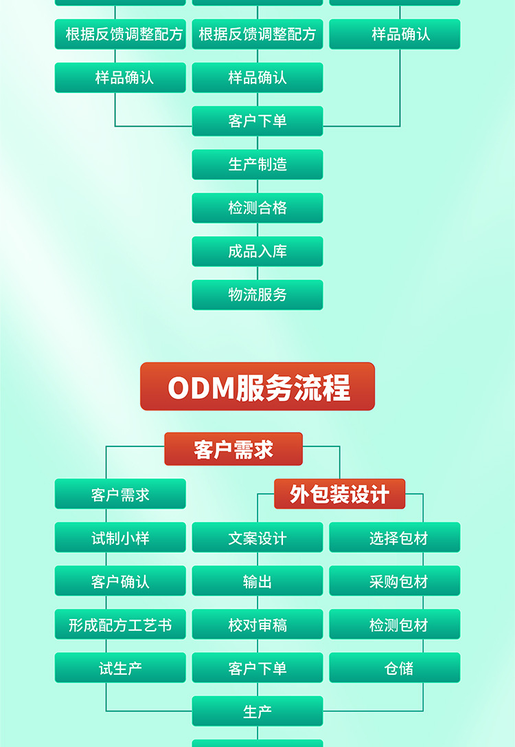 工厂介绍详情改 (6)