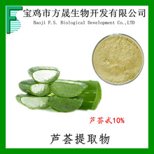 �J�C߰ �J�C��A+B 20% �������J�C��ȡ�� barbaloin ���S