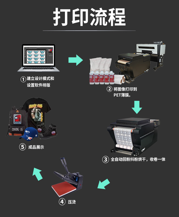 A2自动烫画机(中)_02