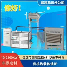 电热锅炉;化纤机械;工业电炉