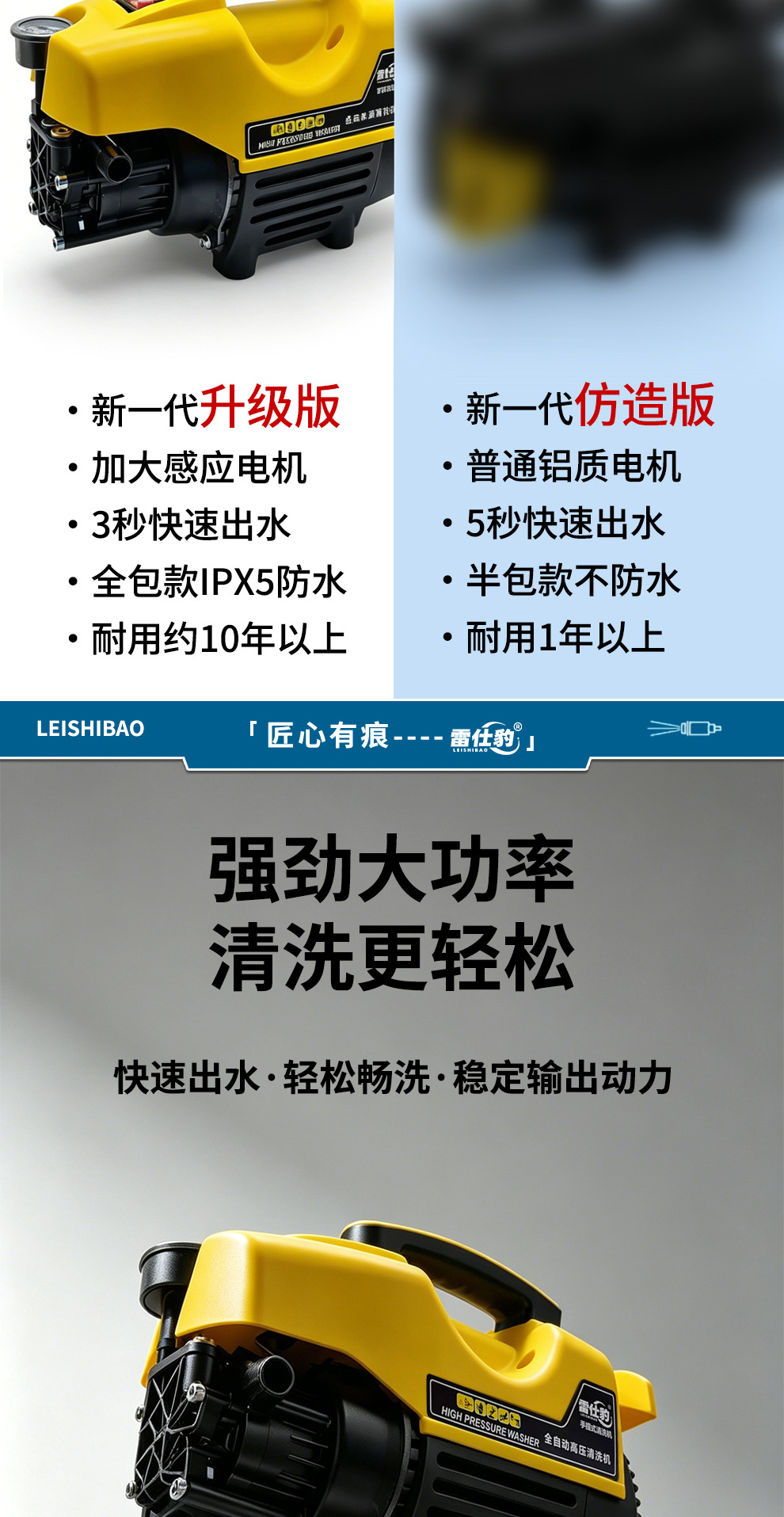 Leishibao High-Pressure Car Washing Machine, Household Induction Motor Cleaning Machine, Self-Priming Dual-Purpose Garden Floor and Air Conditioner Cleaning Machine