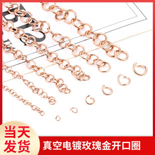 ���P�õ����_��Ȧ��ՠt�����ƷȦ DIY����朕r���B�����
