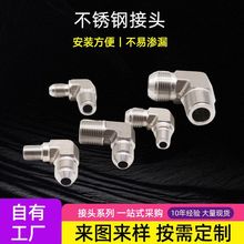 �ھ�CҺ�����b���^���̙Cе�͹ܼӺ��ݼy���^���P䓽��^�͸ߜ�