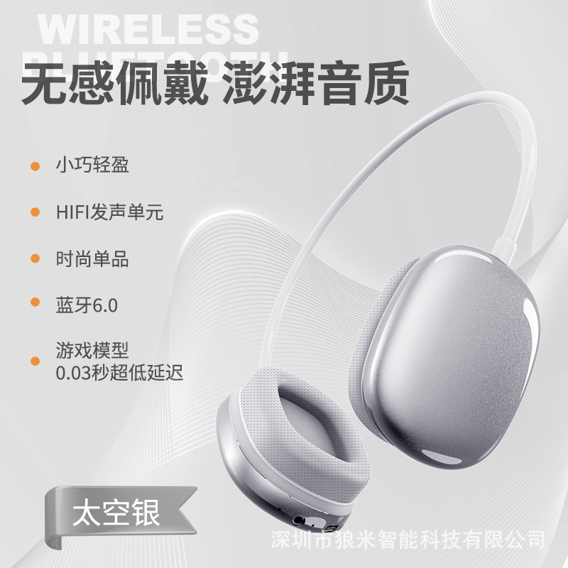 2025年新作 学生・男女兼用ヘッドマウントワイヤレスBluetoothヘッドセット、コンパクトヘッドセット、シンプルでファッショナブルな写真撮影アイテム|undefined