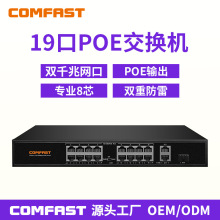 COMFAST CF-SF1162P  16а2ǧ18POEQC