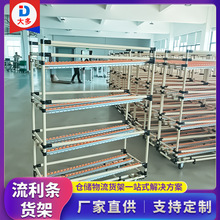 仓库车间线棒滑移滚筒仓储先进先出流水线流利式货架流利条货架
