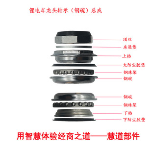 늄�܇�����  ǰ��˼��� �[���� 늄�܇ǰ���S�Мp���p�����