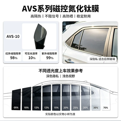 Automotive Film — film in full roll - 152m-1m-wholesale-by-the-roll-avs-10