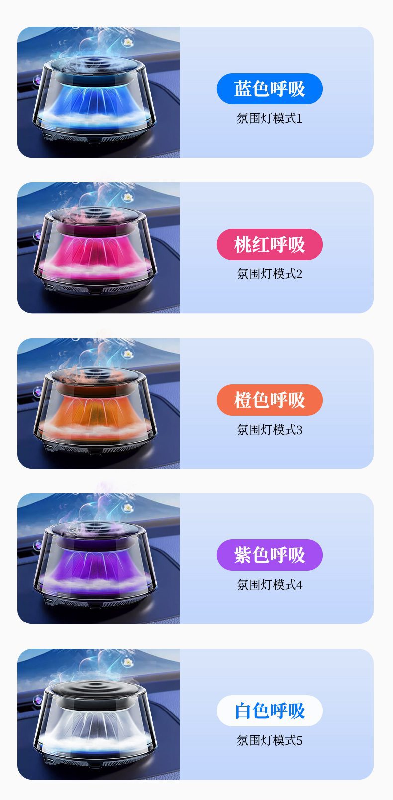 Car Aromatherapy Cloud Viewing Car Perfume Men's and Women's Car High-End Smart Fragrance Technological Car Ornaments