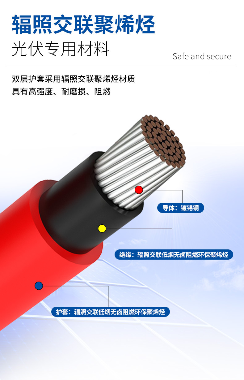 2024-PV1-F-电缆_05.jpg