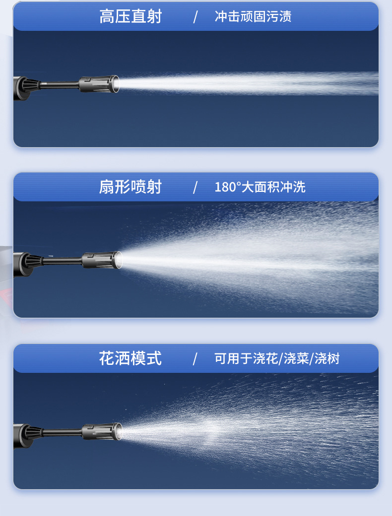 Portable Car Washer Water Gun Cordless Brushless Motor Watering Irrigation