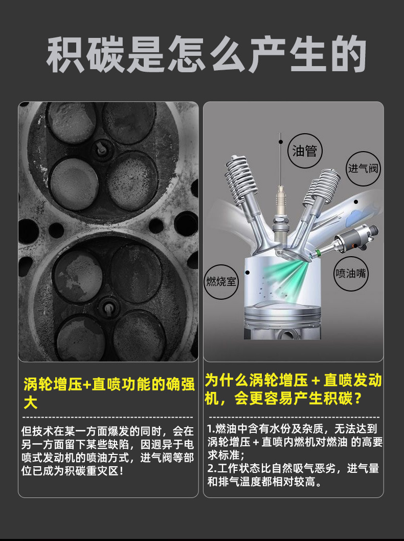 Fuel Treasure Removes Carbon Deposits, Baby Dragon Fuel Improvement Additive, Improves Power and Saves Fuel, Car Three-Way Catalytic Cleaner