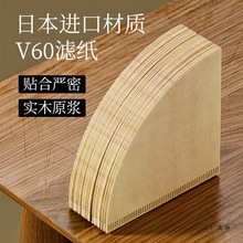 ���m�����^�V���֛_���șC�V�����ȷ۞V��V60���ε�©ʽԭľ�V��