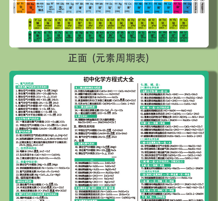 速记式卡片